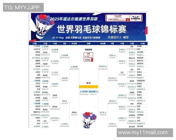 武汉羽毛球队在全国羽毛球耐力排行榜中荣获第六名的佳绩引发关注 武汉羽毛球队在全国羽毛球耐力排行榜中荣获第六名的佳绩引发关注