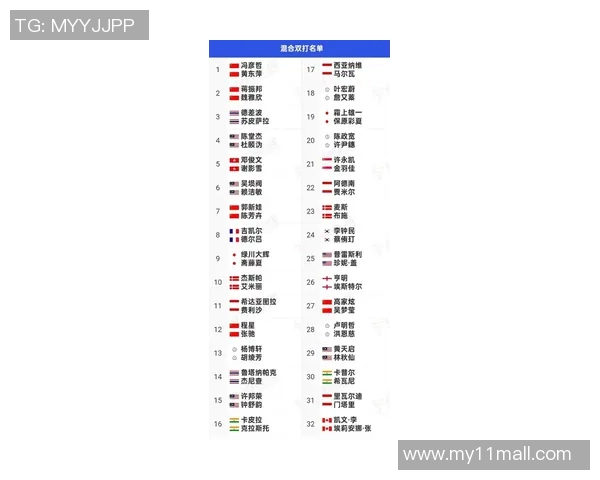 深圳羽毛球队在钻石联赛积分榜上以83分稳居第一名展现强劲实力