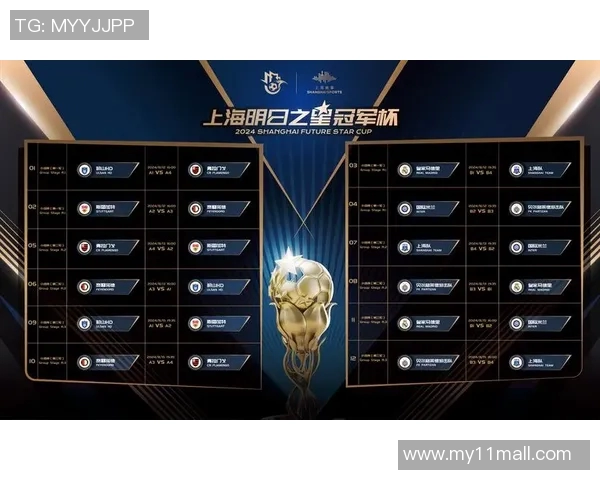 上海足球队在足球配合排行榜中荣获第五名引发热议 上海足球队在足球配合排行榜中荣获第五名引发热议