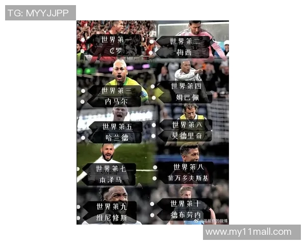 全球足球明星球员实力评价与排名分析揭示顶尖球员的真实水平与影响力 全球足球明星球员实力评价与排名分析揭示顶尖球员的真实水平与影响力