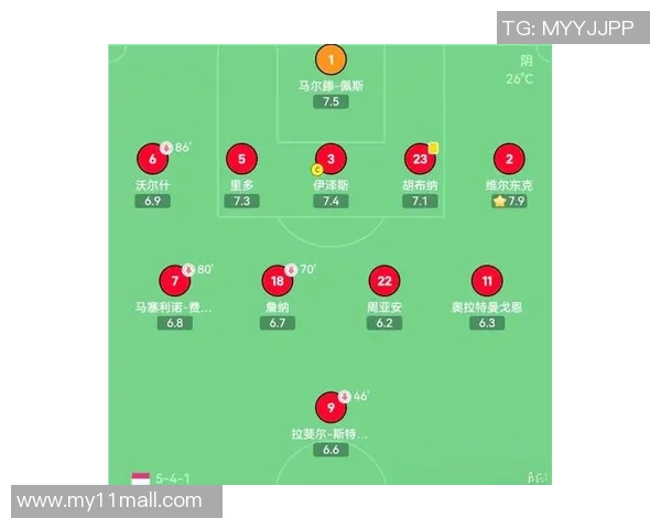 深入分析北京足球队控制打法的战术特点与实际应用 深入分析北京足球队控制打法的战术特点与实际应用