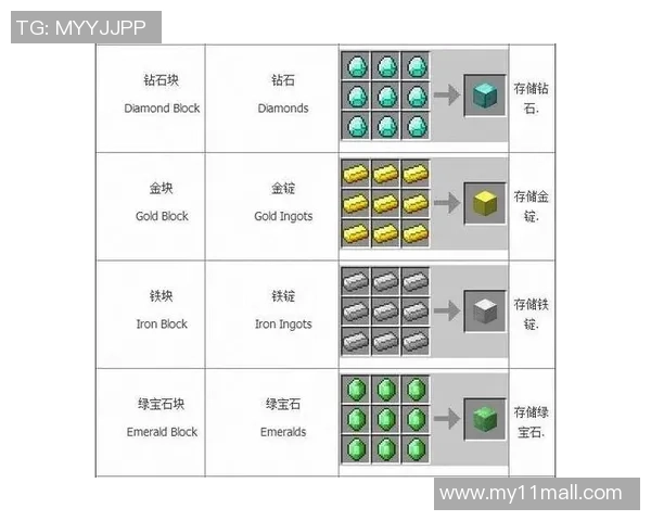 方块足球明星：探索方块世界中的足球传奇与竞技魅力