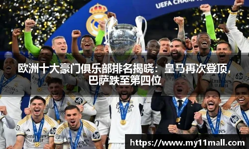 欧洲十大豪门俱乐部排名揭晓：皇马再次登顶，巴萨跌至第四位